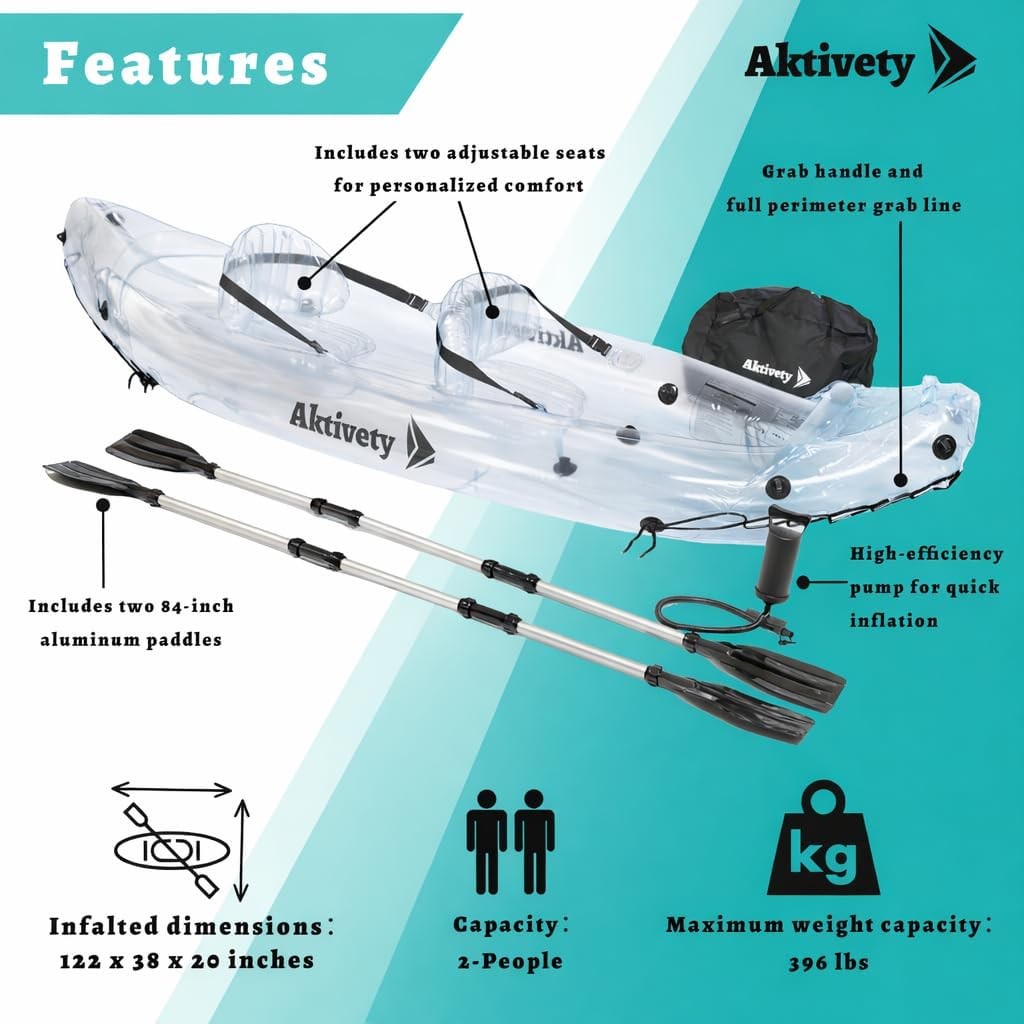 Clear Kayak – Transparent 2-Seater Inflatable Tandem for Two Adults – See-Throug