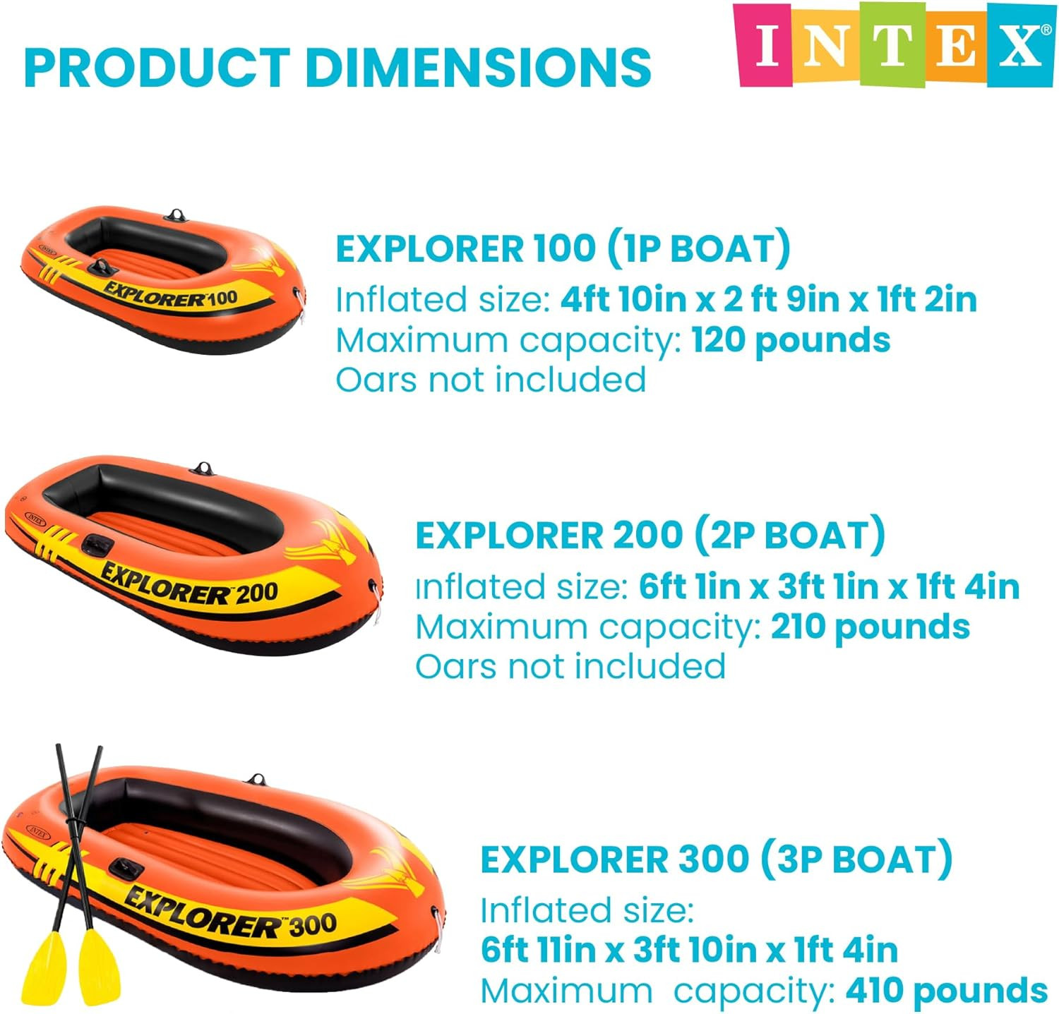 INTEX Explorer Compact Inflatable Boat Series: Dual Air Chambers – Welded Oar Lo