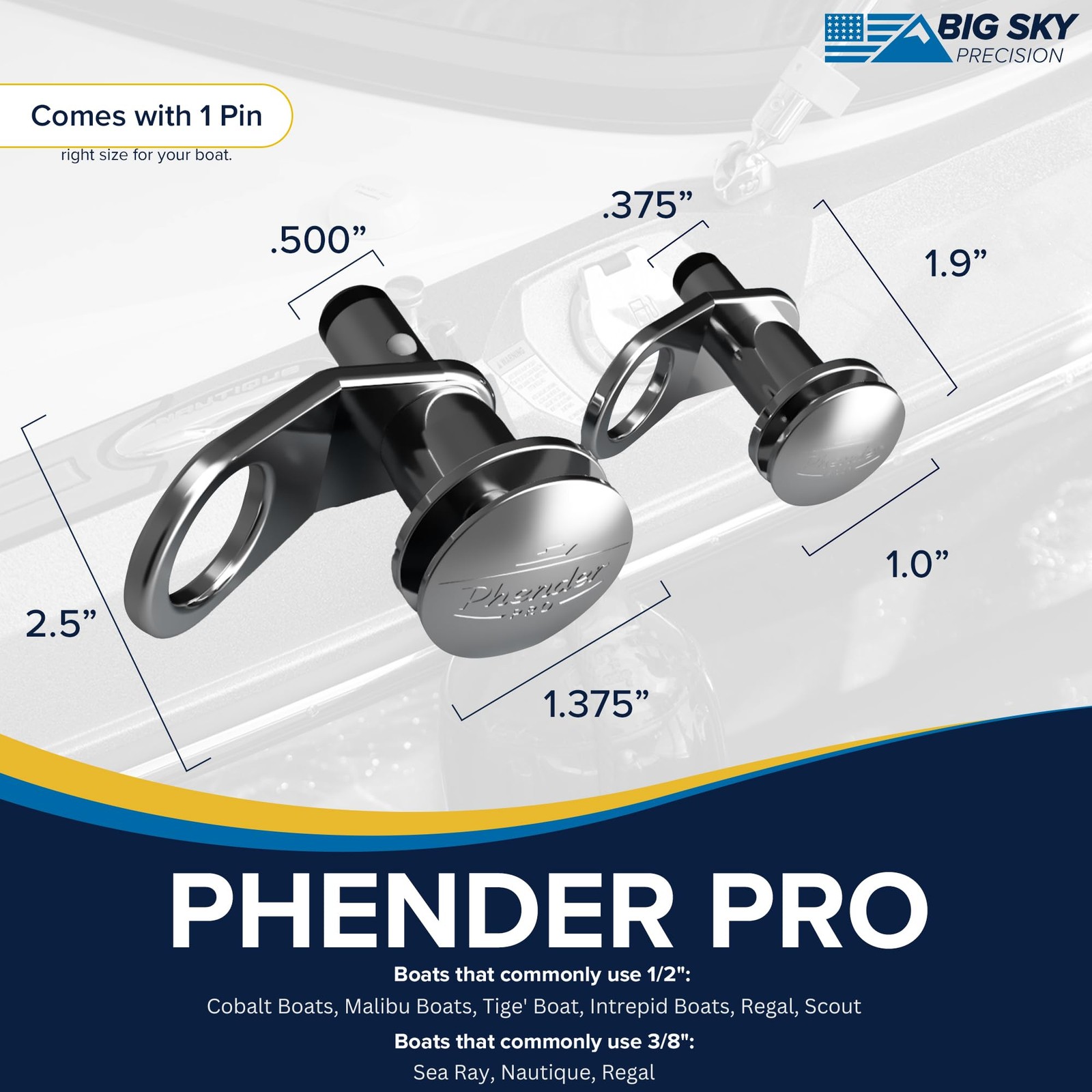 Phender Pro – 1/2 Quick-Release Fender Set Ergonomic Design 316 Stainless Steel