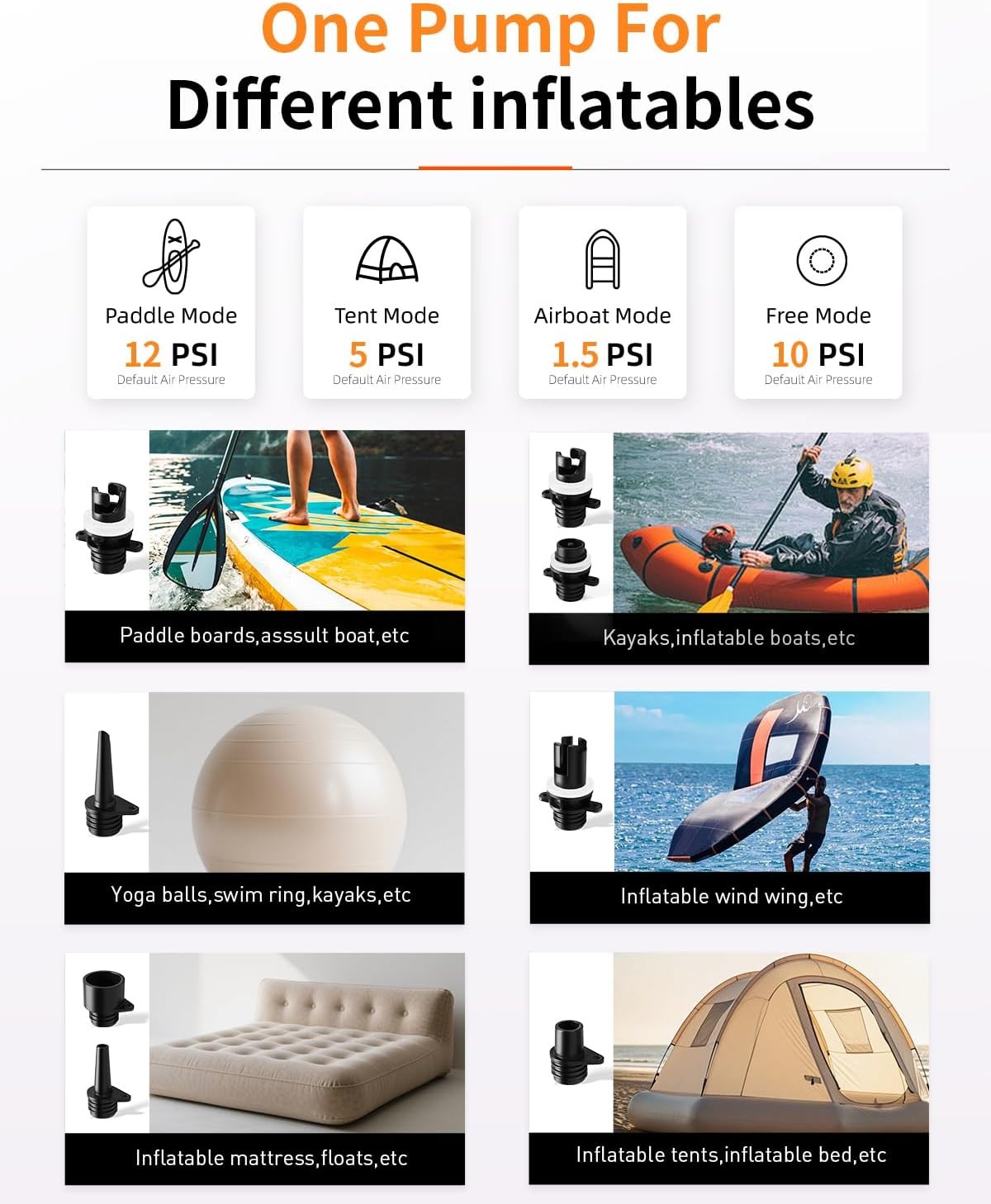 Paddle Board Pump Electric with Auto-Off Function Dual Motor for Inflatable SUP