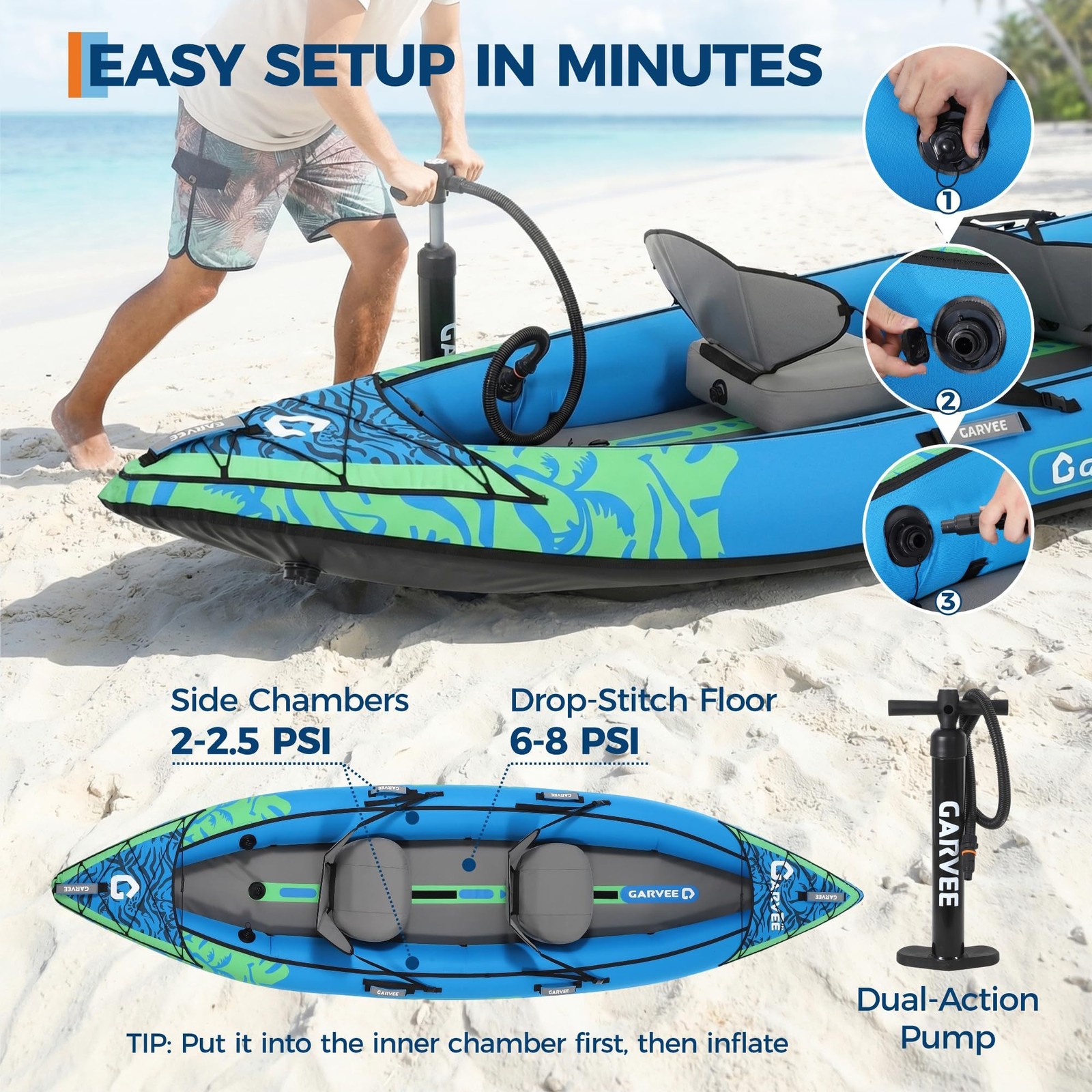 Portable 2 Person Inflatable Kayak 12.5FT Fishing Kayak Adults Padded Seats