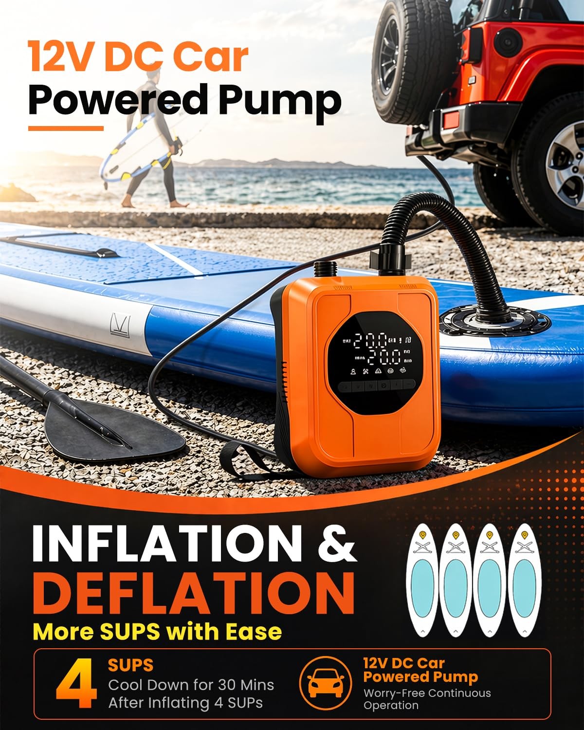 12V Car-Powered Paddle Board Pump, Electric SUP Pump with Compact, Orange