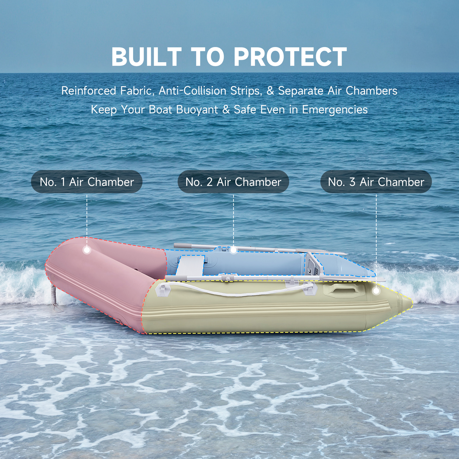 7.5ft Inflatable Boat Dinghy Tender Pontoon Rescue&Dive Boat Fishing Boat White