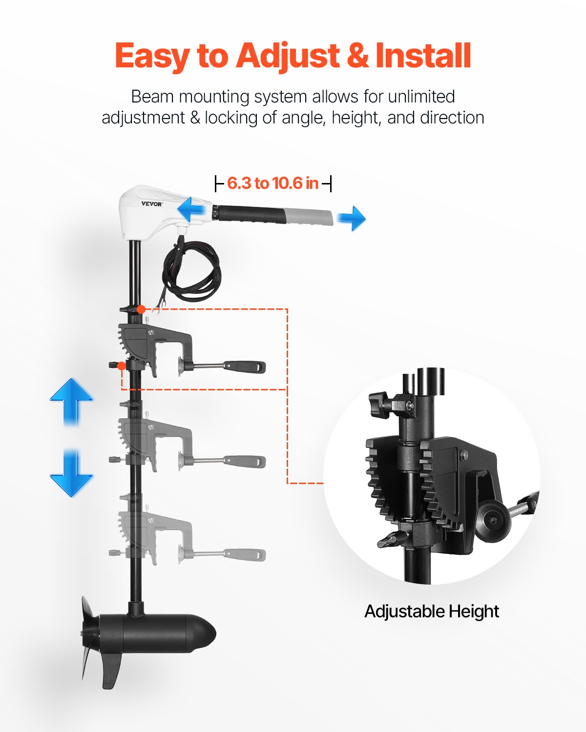 VEVOR Thrust Electric Trolling Motor Saltwater Trolling Boat Engine for Kayak