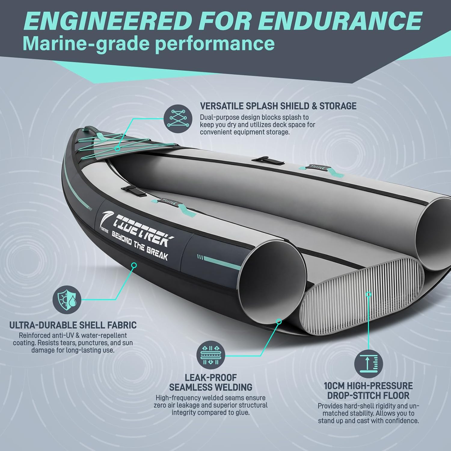 Inflatable Touring Kayak 1-Person & 2-Person with Waterproof Seat & Full Accesso