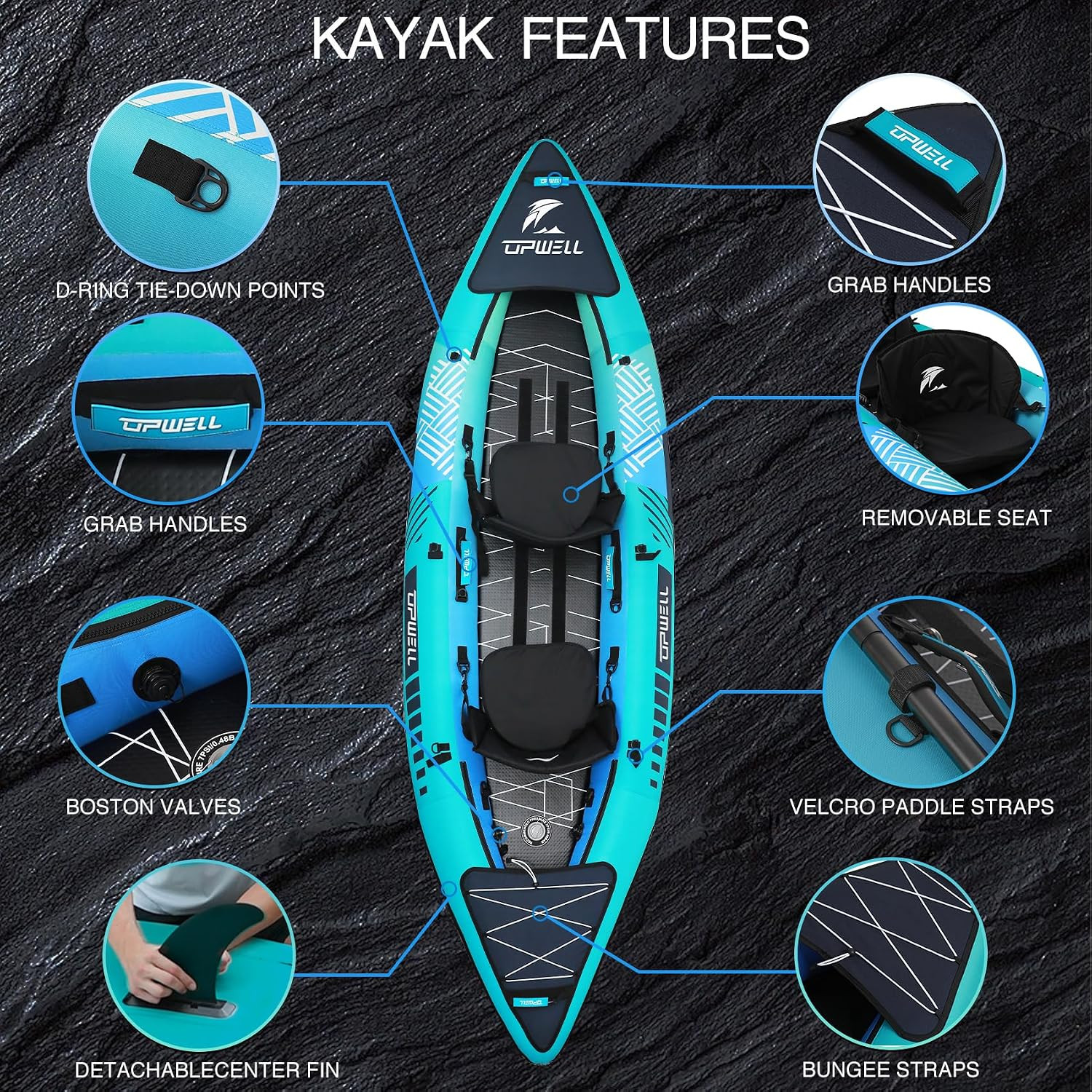 13’6”/11′ Inflatable Recreational Kayak – 2 Person with Drop Stitch Floor and Ac