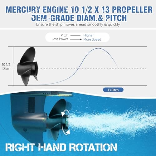 OEM 13 Spline Tooth Aluminum Outboard Boat Propeller for 10 1/2×13