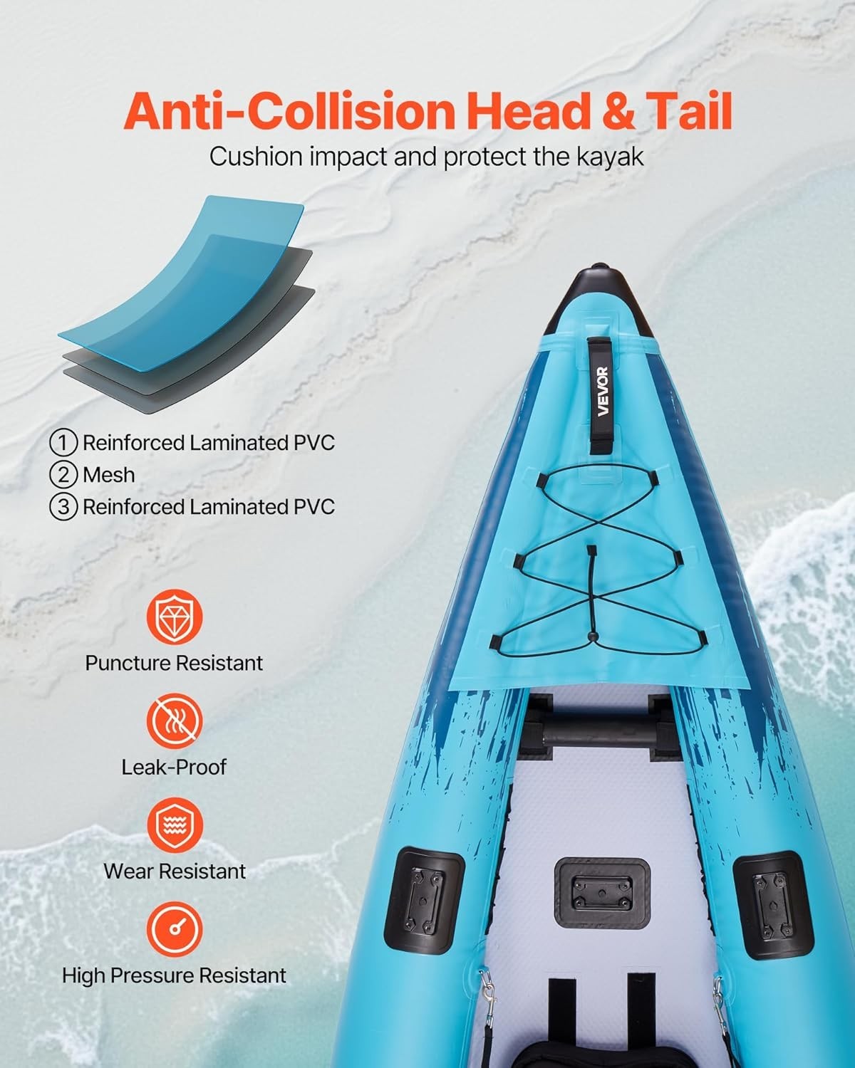 Spacious 2-Person Inflatable Kayak 14’4″ x 3’7″ – Perfect for Family Adventures